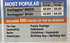 Most Popular Package-2 100 Pieces
